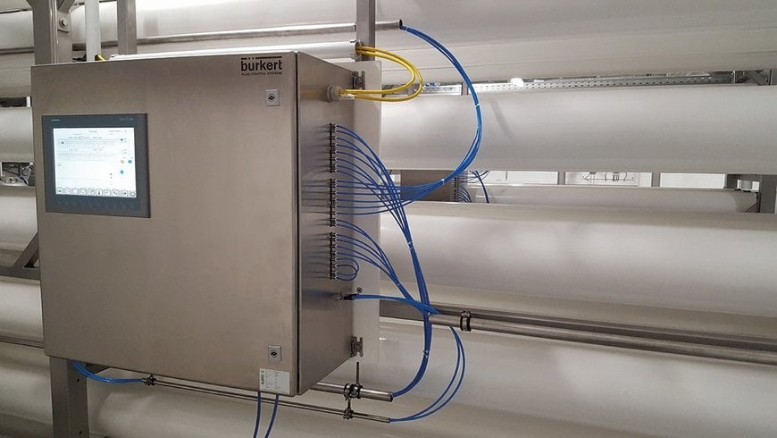 Ganzheitliche MSR-Technik für sauberes Trinkwasser